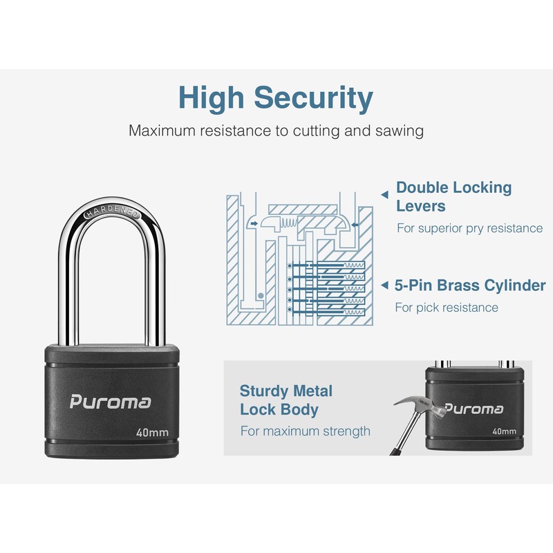 Puroma Keyed Padlock with 2 Keys Alike, 1.8 Inch Locker