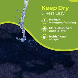 PeapodMats Chair Pads for Incontinence | Washable, Waterproof Chair & Bed Incontinence Pads | Suitable for Kids, Adults, Elderly & Pets, 1.5 x 1.5 Navy Blue