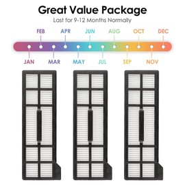 (3 Stück) X10 Pro Omni Ersatz-HEPA-Filter, Kompatibel Mit Dem Eufy X10 Pro Omni Saugroboter, Filterset, Ersatzteile, Filterzubehör-Set