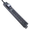 8way C13 C19 30A 120V-240V Metered PDU Current Volts Digital