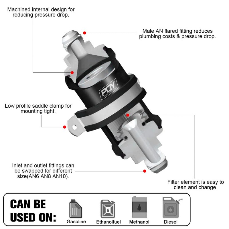 PQY AN8 Inline PQY Fuel Filter E85 Ethanol With 100