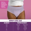 Unbranded Women's Incontinence & Postpartum Underwear, S/M , Maximum Absorbency(36