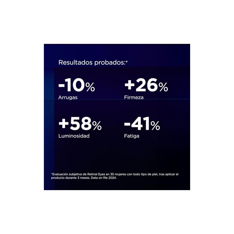 ISDINCEUTICS RETINAL EYES 20ML