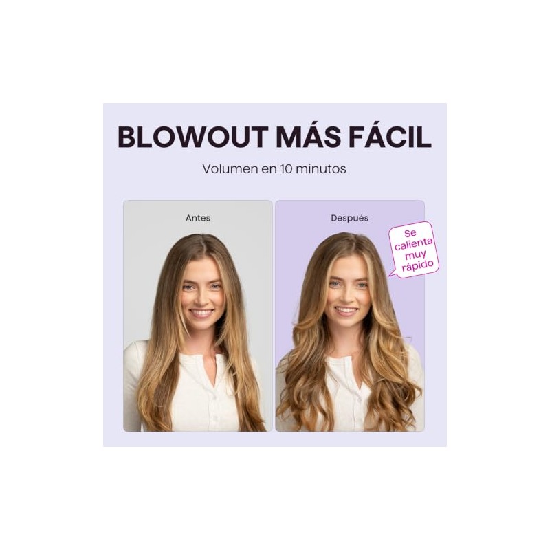 Wavytalk Cepillo Térmico de 1.5 Pulgadas para un Aspecto de