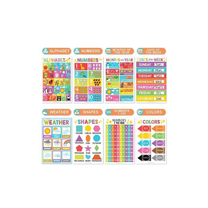 Colorful Educational Posters | Set of 16 | Classroom Supplies