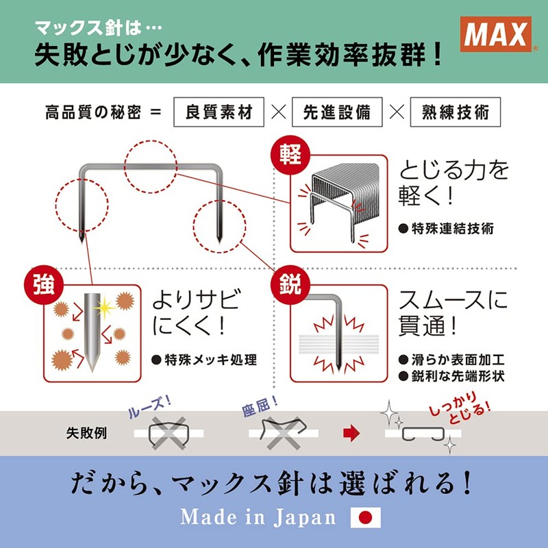 Max Stapler Needle Copy Paper Binding Lens up to 240 Sheets