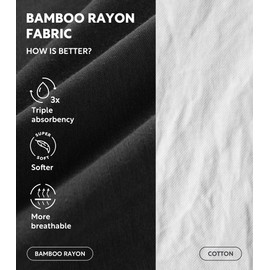 DAVID ARCHY Mens Sleep Shorts Bamboo Rayon Lounge Bottoms Soft Comfy Pajama Wear Pants in 2 Pack