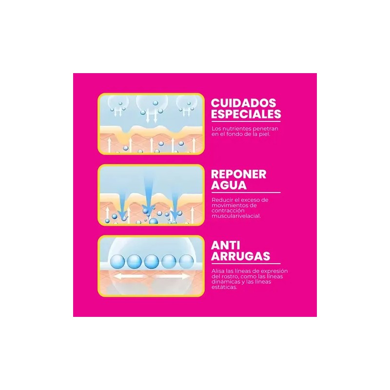 Bioaqua Kit De Skincare De Centella Asiática Anti Acné