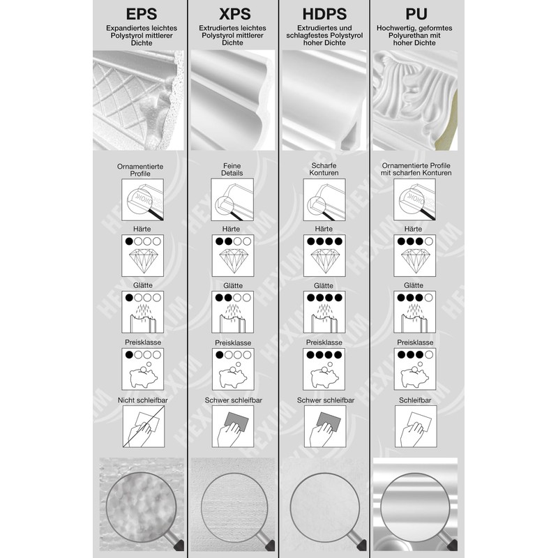 MARBET DESIGN Stucco Moulding Moulding XPS Polystyrene White - LED