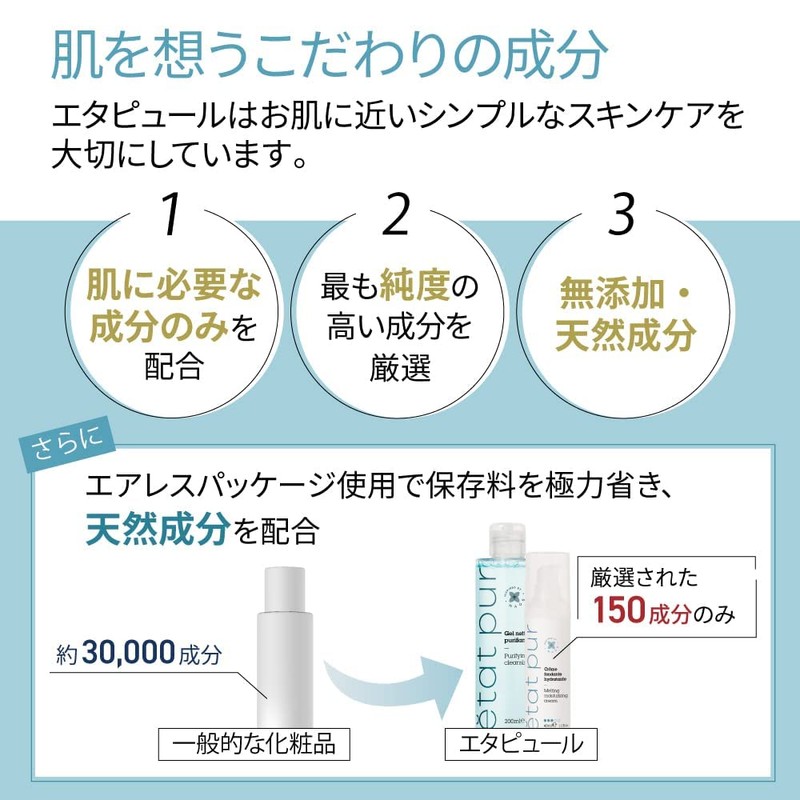 etat pur Resveratrol suero 15ml