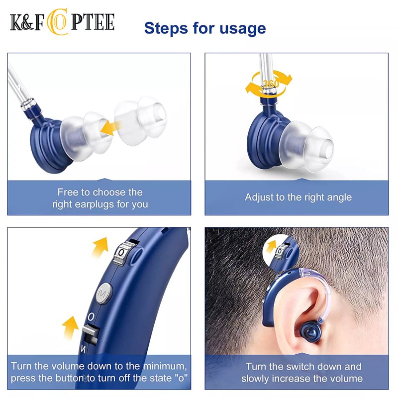 K&FCOPTEE BTE Rechargeable Hearing Aids Invisible Digital Sound Amplifiers Hearing