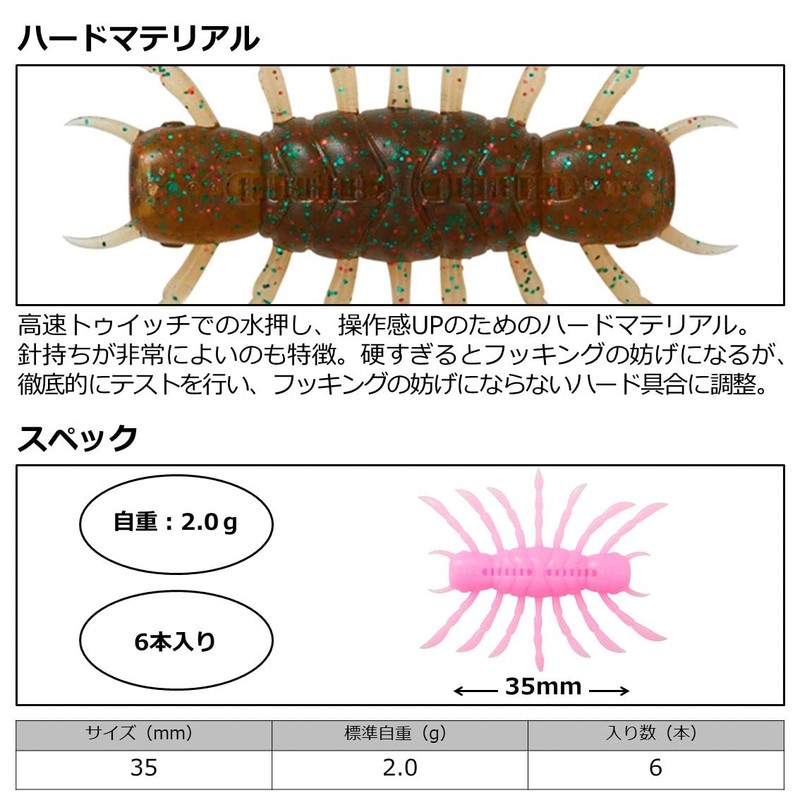DAIWA Shrimpede Jr. Scappanon Bath Lure 1.4 inches (35 mm)