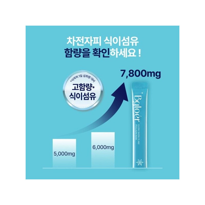 비글로어 [Biglore] Glow Snowflake Psyllium Husk, 6 boxes of high-content