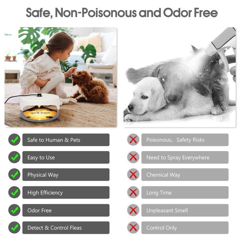 4 Pack Flea Traps for Inside Your Home, Original Indoor