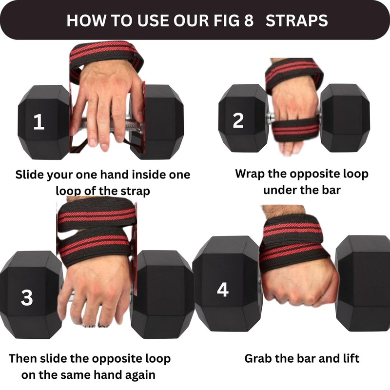 Figure 8 Lifting Straps Pair - Wrist Straps For NonSlip
