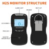 Portable H2S Monitor,H2S Monitor with Precise Gas Sensor,0.5S Fast Response,H2S