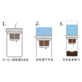 Hario WDD-5-PGR Water Dripper Drop, 20.3 fl oz (600 ml), Pale Gray