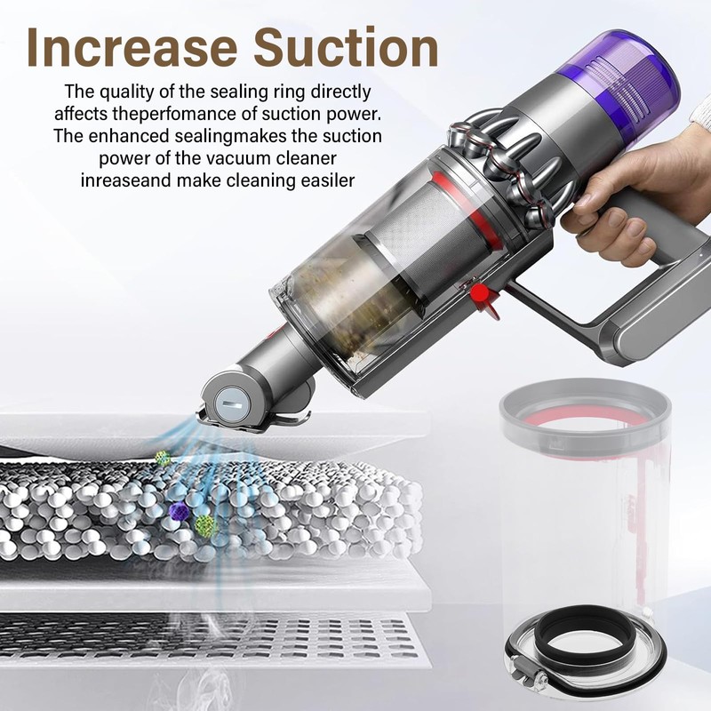 AiLomey Dust Container Lid Cap for Dyson V11 V15 V10