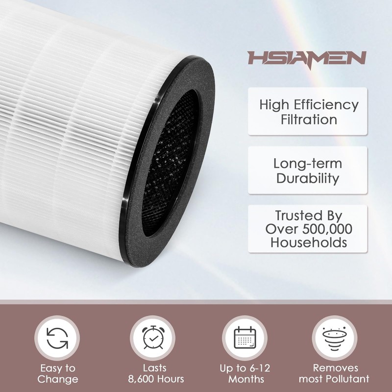 HSIAMEN AP-T200FL Replacement Filter Compatible with HoMedics Air Purifier AP-T200