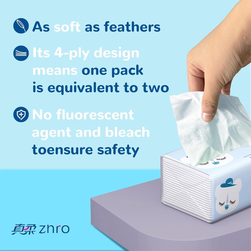 Zhro 4-Ply Premium Facial Tissues, 40 Large Packs (5.6x3.6x2.7") -