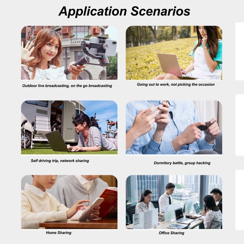 5G WiFi Mobile Hotspot 8 Core CPU WiFi6 Technology Sharing