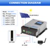 Ampinvt 40A MPPT Solar Charge Controller 12V 24V 36V 48V