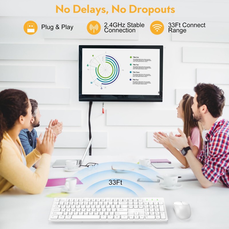 Wireless Keyboard and Mouse, Trueque Silent 2.4GHz Cordless Full Size