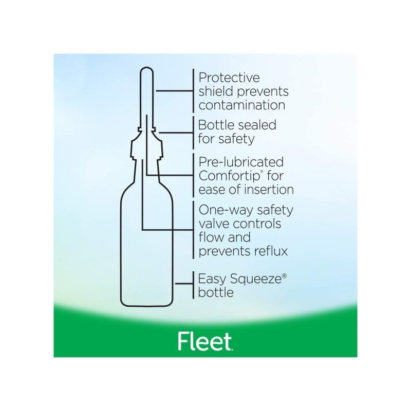 Fleet Enema Saline Ready to Use - 4.5 oz (6