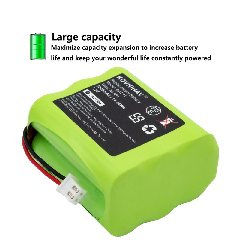 BUSFUIVA Updated 7.2v 2000mah ni-mh Battery Pack 228844 Control Panel