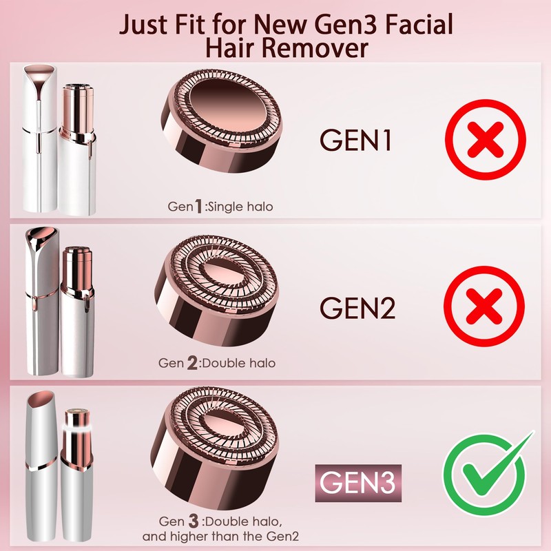 Gurelax Replacement Heads for Flawless Finishing Touch Facial Hair Remover,