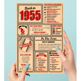 70th Birthday Card - Back in 1955 In This Year Card, Greeting Card for Men and Women, Birthday Cards for Women, Birthday Cards for Men, 70th Anniversary Card, A5