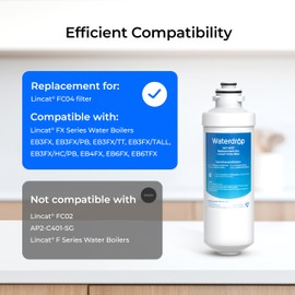 Waterdrop WD-W07 Water Filters, Replacement for Lincat® Water Filter FC04, Compatible with Lincat® Filterflow FX Series Water Boilers EB3FX, EB3FX/PB, EB4FX, EB6FX, EB6TFX, EWF-8007A(1)