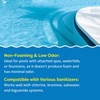 In The Swim Algaecide 60 Plus for Swimming Pools -