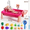 NIPLOOOW Water Table for Toddlers 3-5, Play Sink with Electric
