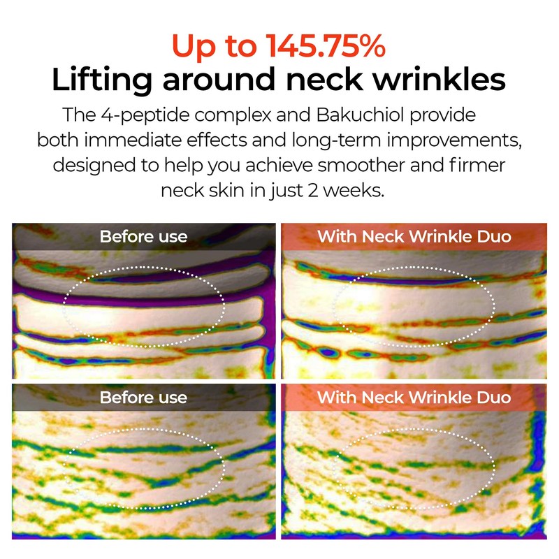 Dr. Melaxin Neck Care Cream Set, Volume Lifting Treatment, Necklinephalt