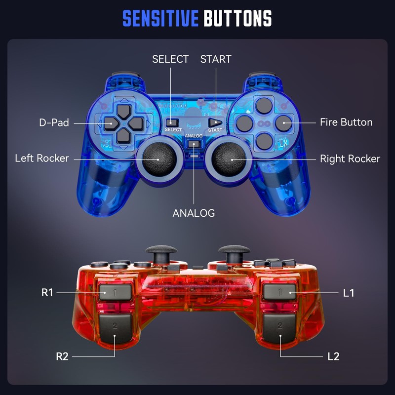 GamingBoy Wireless Controller for PS2, 2 Pack 2.4G Dual Vibration