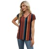 XIEERDUO Womens Cap Sleeve Summer Tops Tunics Or Tops to