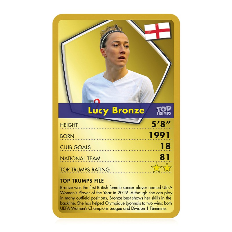 Top Trumps Card Game Stars of Women’s Soccer – Fun