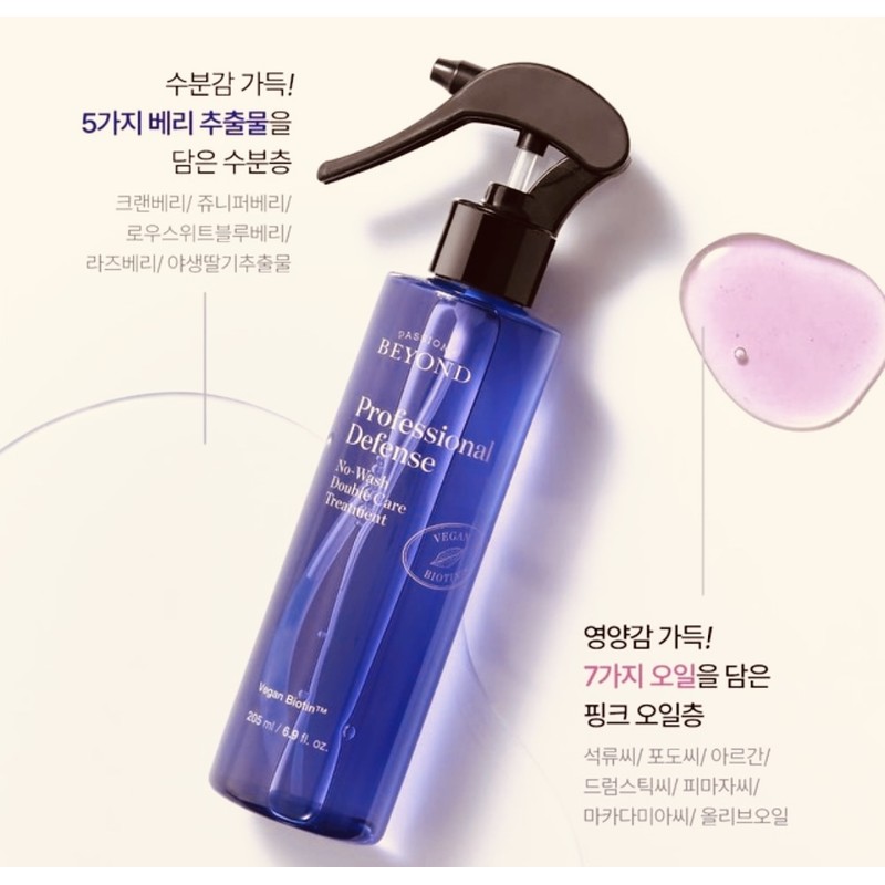 Beyond Professional Defense No-Wash Double Care Treatment Plan / 비욘드