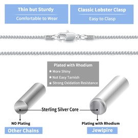 Jewlpire 925 Sterling Silver Chain Necklace for Women, 1.3MM Box Chain Hypoallergenic Silver Chain for Women Thin & Sturdy & Replacement Women's Chain Necklaces, 14 Inch