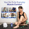 Epsom-it Muscle Recovery Lotion