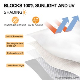 Light Grey Blackout Fabric, No Drilling, 3 m x 1.45 m, Window Blackout Cut to Size, Blackout Roller Blind with Suction Cups, 420D Oxford Heat Protection, Roof Window, Blackout, Sun Protection, Window