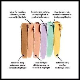 NYX Professional Makeup Color Correcting Concealer Palette ~ 3CP04