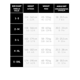 Relaxsan Relaxsan Basic 850 (1 Pair - Beige 4/XL) Compression Socks for Women, Knee High Socks 18-22 mmHg