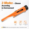 Dmyond Metal Detector Pinpointer & Accessories - IP68 Full Waterproof