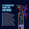 Vonixx Sinergy Paint Spray Coating | CARBOSILOXY Nanotechnology | 12