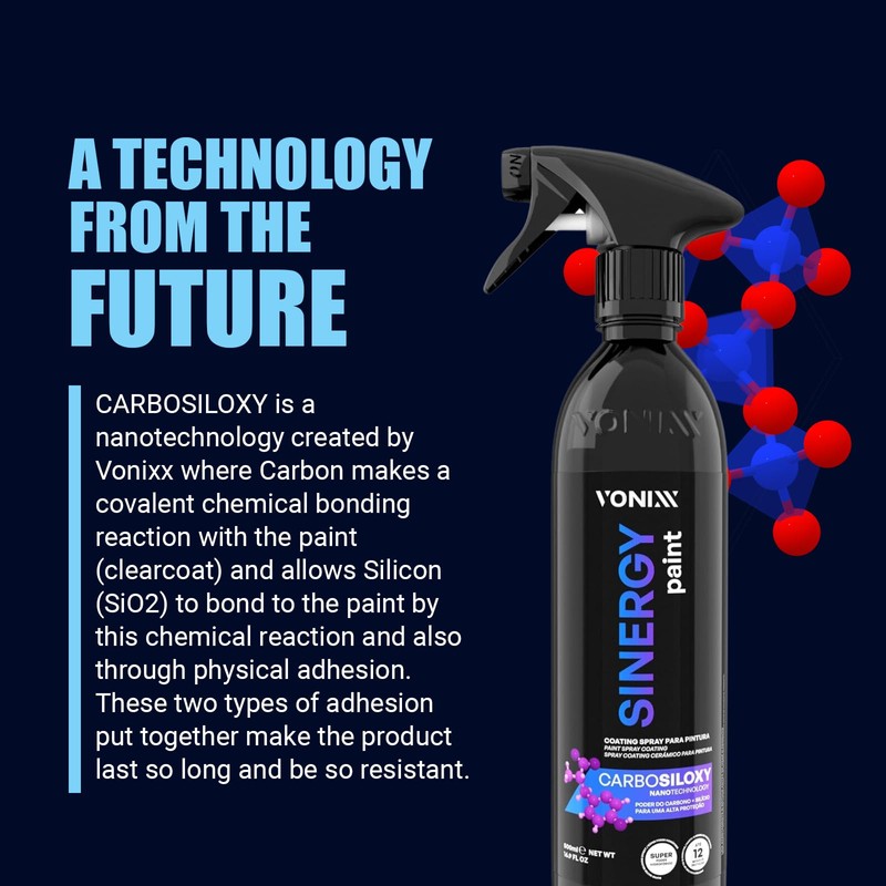 Vonixx Sinergy Paint Spray Coating | CARBOSILOXY Nanotechnology | 12