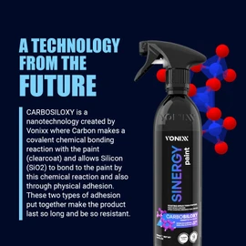 Vonixx Sinergy Paint Spray Coating | CARBOSILOXY Nanotechnology | 12 Months Protection | Revolutionary Car Detailing Spray Coating | Hydrophobic Finish | Versatile Application | 16.9 fl oz (500 ml)