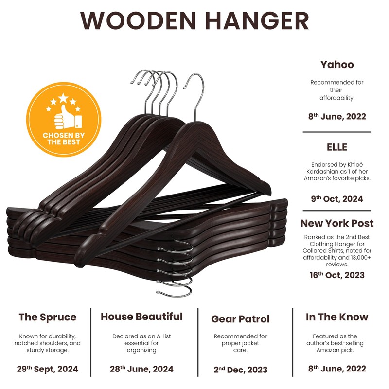 Utopia Home Premium Wooden Hangers 30 Pack - Durable &