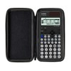 CALCUSO Economy Pack: Casio FX-87DE CW ClassWiz Technical Scientific Calculator